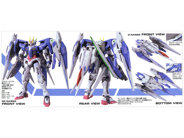 1/100 00 Raiser (00 Gundam + 0 Raiser) Designer's Color Ver.