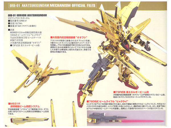 1/100 Akatsuki Gundam Oowashi Pack / Shiranui Pack Full Set