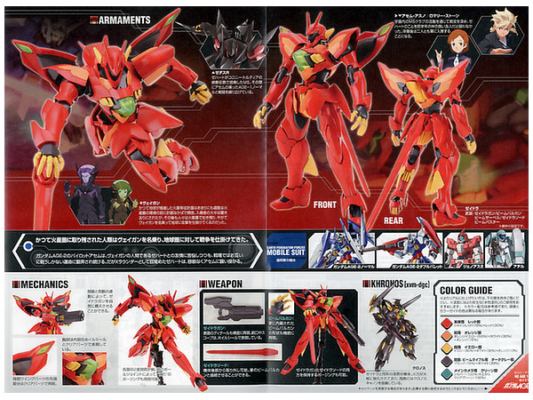 1/144 HG Zeydra