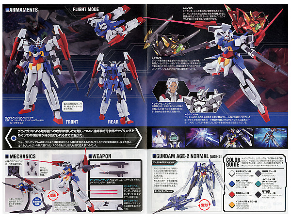 1/144 HG Gundam AGE-2 Double Bullet (AGE-2DB)