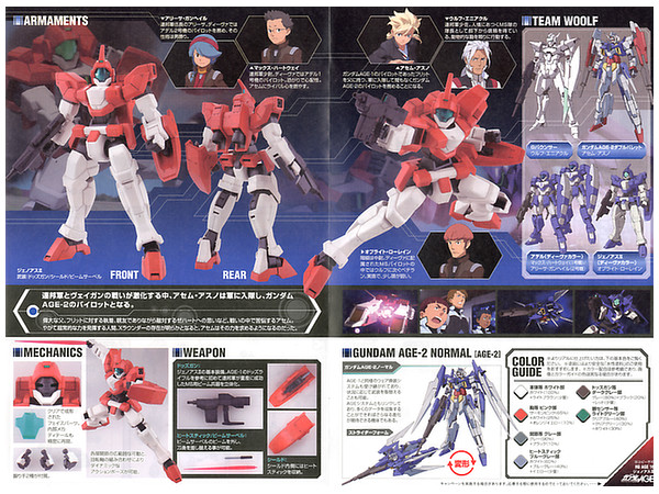 1/144 HG Genoace II (RGE-B890)