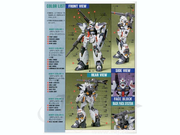 1/100 Hardy Gun
