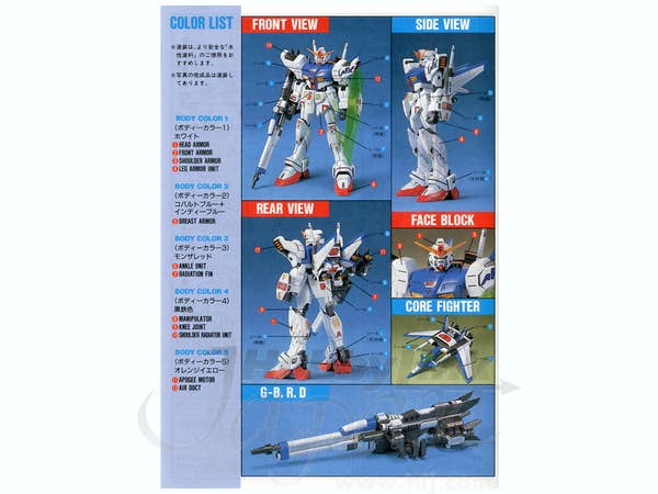 1/100 Neo Gundam